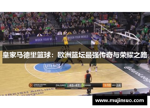 皇家马德里篮球：欧洲篮坛最强传奇与荣耀之路